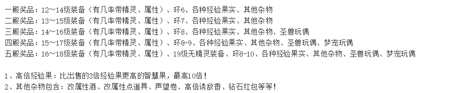 3十殿阎罗.png